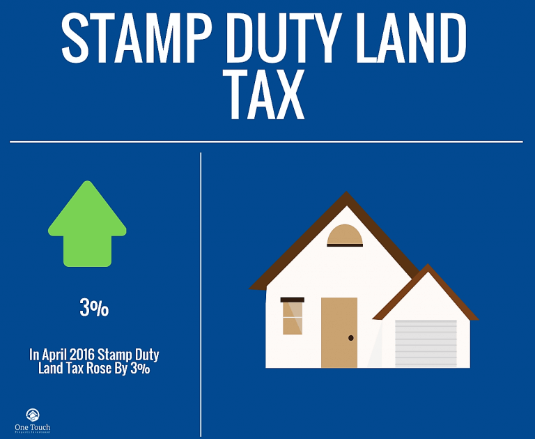 Is it Still Worth Investing in Property Since the Increase in Stamp