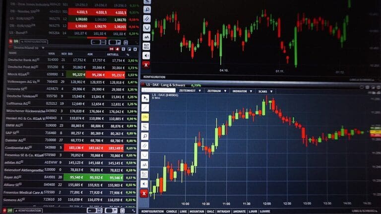 Share trading charts