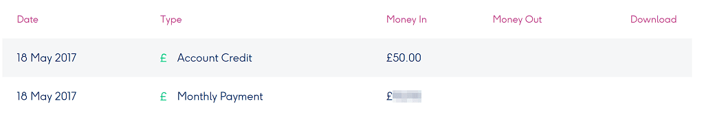 £50 bonus from Bulb Energy showing in my account